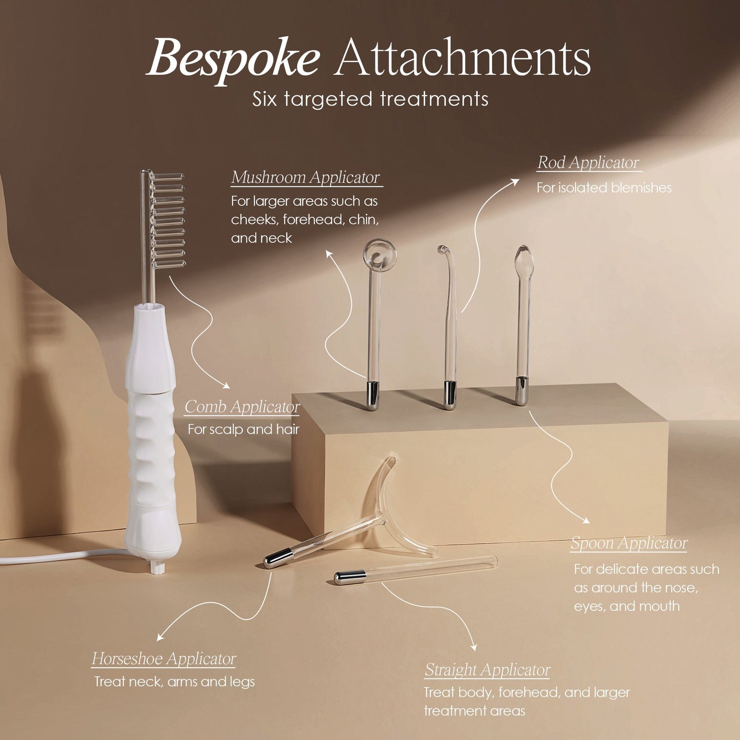 Lasentis™ High Frequency Therapy Kit: The Dermatologist's Secret for Acne & Wrinkles